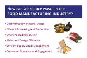 How-can-we-reduce-waste-in-the-food-manufacturing-industry