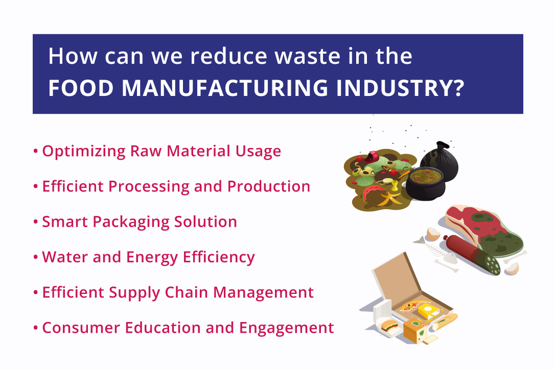 How-can-we-reduce-waste-in-the-food-manufacturing-industry