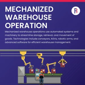 Mechanized Warehouse Operation