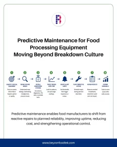 Predictive Maintenance for Food Processing Equipment: Moving Beyond Breakdown Culture 