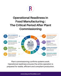 Operational Readiness in Food Manufacturing The Critical Period After Plant Commissioning