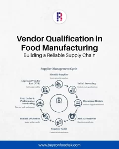 Vendor Qualification in Food Manufacturing: Building a Reliable Supply Chain